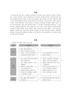 전신반응 교수법을 사용한 N에 V 으 세요 수업 전신반응 교수법 적용 수업 모형-2