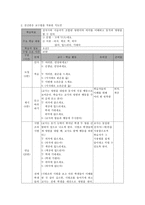 전신반응 교수법을 사용한 N에 V 으 세요 수업 전신반응 교수법 적용 수업 모형-3