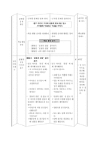 도덕과 교수 _ 학습안 - 4 너희가 있어 행복해 --2