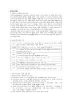 인문어학 모더니즘과 날개, 그리고 심문을 읽다-2