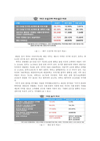 교육불평등 교육불평등 사례 교육불평등 해결방안 교육불평등 원인-5