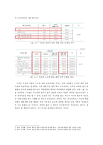 교육불평등 교육불평등 사례 교육불평등 해결방안 교육불평등 원인-7