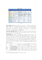 교육불평등 교육불평등 사례 교육불평등 해결방안 교육불평등 원인-8