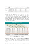 교육불평등 교육불평등 사례 교육불평등 해결방안 교육불평등 원인-10