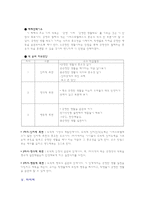 아리스토텔레스의 덕 윤리와 도덕 교육에의 적용 [사상, 교육론, 사례 분석]-6