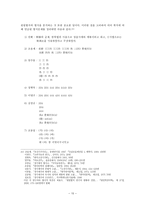 한림별곡 연구-10