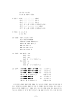한림별곡 연구-11