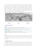 인문과학 과학의 원리에 대한 글쓰기 수력 발전의 원리-2