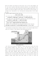 인문과학 과학의 원리에 대한 글쓰기 수력 발전의 원리-3