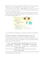 인문과학 과학의 원리에 대한 글쓰기 수력 발전의 원리-4