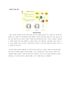 인문과학 과학의 원리에 대한 글쓰기 수력 발전의 원리-5