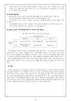 HRD 패러다임 논쟁사에 나타난 평생교육과 HRD의 관계 경쟁자인가 협력자인가 인적자원개발 정의 인적자원개발 목적 인적자원개발 학문적 배경 인적자원개발 역할 인적자원개발 본질적 _¡-5