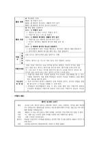 도덕과 교육 이론 - 윤리 보고서 - 아리스토텔레스의 윤리학, 덕론의 기본 원리, 행복론-13