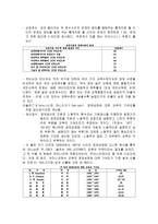 사회과학 사회 문화 경제 정치발전과 교육의 관계-11