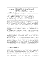 행복에 대한 고찰(아리스토텔레스의 행복론) - 행복이란, 나의 사례, 교육 활용-7