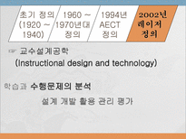 교육공학 교육공학 의미 Management 교육공학 버즈학습 교육공학의 영역 교육공-6