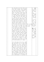 수업지도안 서양 근대 사회의 발전과 변화-3