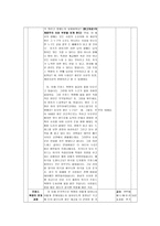 수업지도안 서양 근대 사회의 발전과 변화-4