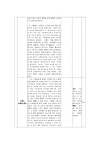 수업지도안 서양 근대 사회의 발전과 변화-8