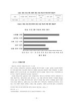 인문어학 일본 쇼프로그램 표절에 대한 분석과 바람직한 개선 방향 제시-8