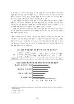 인문어학 일본 쇼프로그램 표절에 대한 분석과 바람직한 개선 방향 제시-15