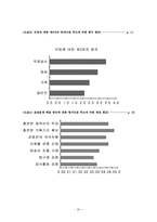 인문어학 일본 쇼프로그램 표절에 대한 분석과 바람직한 개선 방향 제시-20
