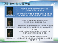 한국 현대문학의 이해 영화 이끼 분석-8