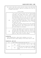 1920년대 대표작가 현진건 나도향-9
