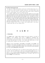 1920년대 대표작가 현진건 나도향-13