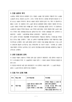 고전문학 관련 교수 학습 지도안 광문자전 학습지도안 광문자전 수업지도안 광문-2