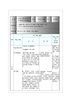 고전문학 관련 교수 학습 지도안 광문자전 학습지도안 광문자전 수업지도안 광문-4