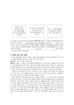 [초등도덕교육지도안] 공리주의 - 벤담, 밀, 양적, 질적-6
