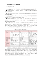 평생교육론 교육변화의 사회적 동인 교육변화 의미 세계화 평생교육 사회구조-4