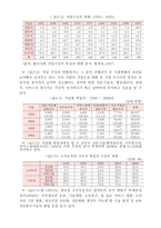 평생교육론 교육변화의 사회적 동인 교육변화 의미 세계화 평생교육 사회구조-5