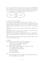 [조사 보고서] 외국인 근로자 기독교 교육에 관한 연구-8