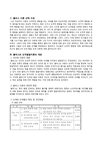 콜버그의 도덕성 발달 이론과 교육적 적용 - 이론의 개관과 분석 - 적용-2