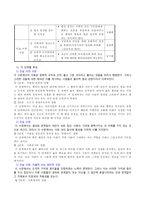 콜버그의 도덕성 발달 이론과 교육적 적용 - 이론의 개관과 분석 - 적용-3
