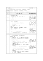 고전문학 교육론 함께 하는 신화 수업 동명왕 신화 를 중심으로-4