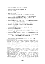 남강(南岡) 이승훈(李昇薰)의 교육사상-2