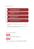 사회복지 윤리와 철학 알권리에 대한 윤리적 딜레마 입양 절차 입양 절차-4