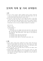 18가지 도덕적 덕목 및 가치 요약정리-1