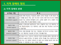 특수아동교육 지적 장애-8