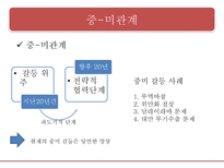 현대 중국의 이해 한국 중국간의 상호관계-4