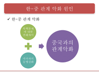 현대 중국의 이해 한국 중국간의 상호관계-8