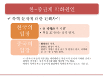 현대 중국의 이해 한국 중국간의 상호관계-9