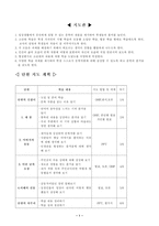고교문법 교수학습지도안 문학의 즐거움 학습지도안 문학의 즐거움 수업지도안-2