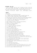 김동인의 배따라기 광화사-1