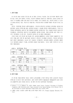 교육학 제7차 교육과정 중학교 영어교과서의 학습자 만족도 조사-4