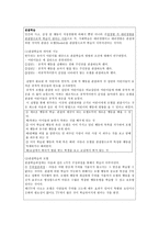 [초등도덕교육론]행동주의 이론-6