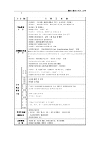 노인 여가활동 활성화를 위한 여가 교육 프로그램-8